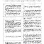 「内水面漁業の振興に関する基本的な方針案についての意見・情報の募集」の結果