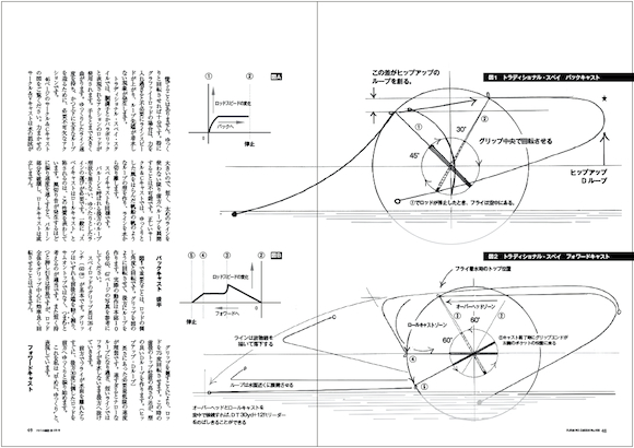 スペイキャストの基本 完全オリジナル図解 が好評です フライの雑誌社