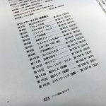 第110号制作の追い込みです。話しかけないでください。噛みます。